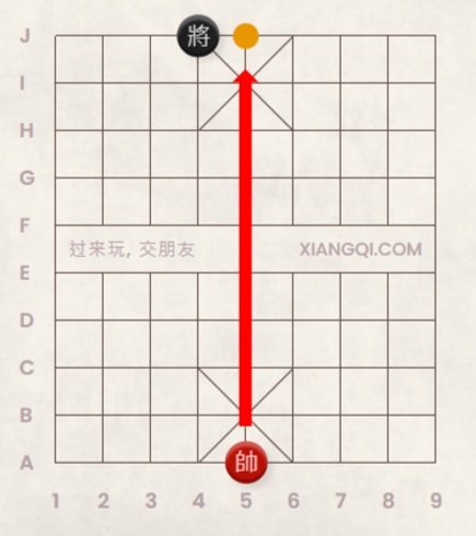 白臉將示意圖