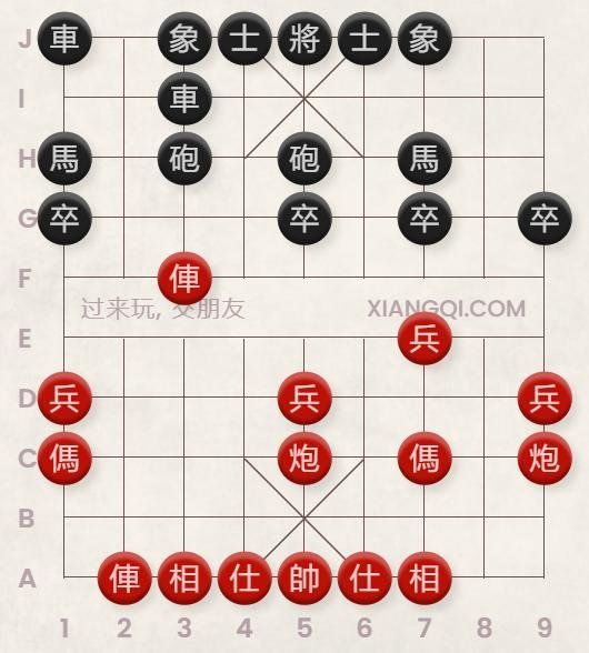 子力控制領域示意圖