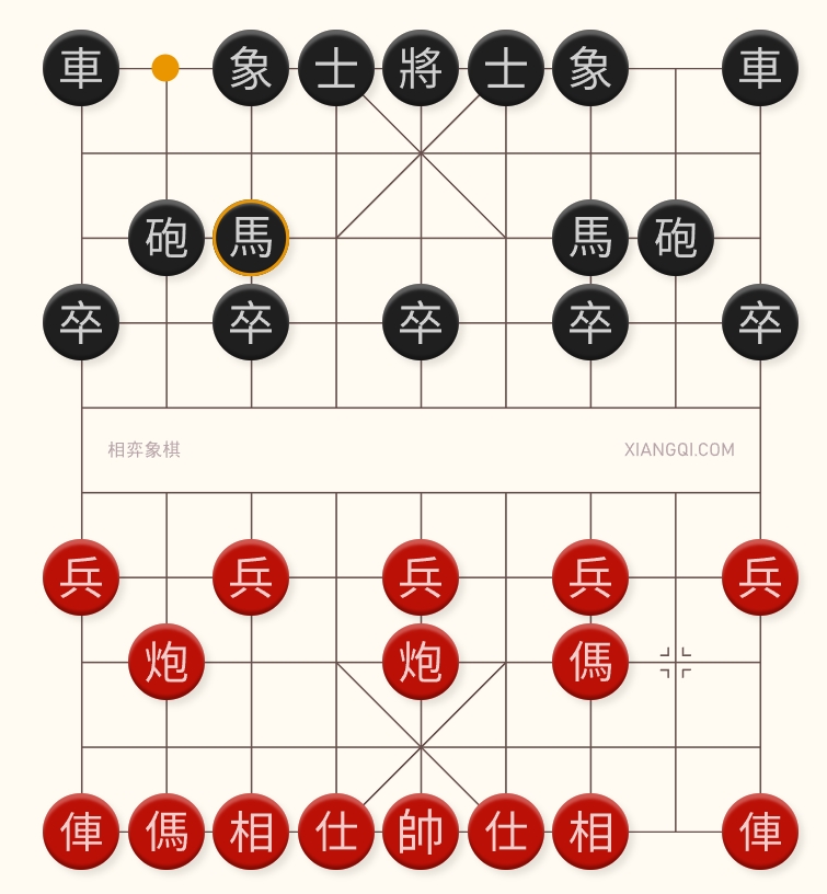 如何下象棋頁面中的殘局示意圖