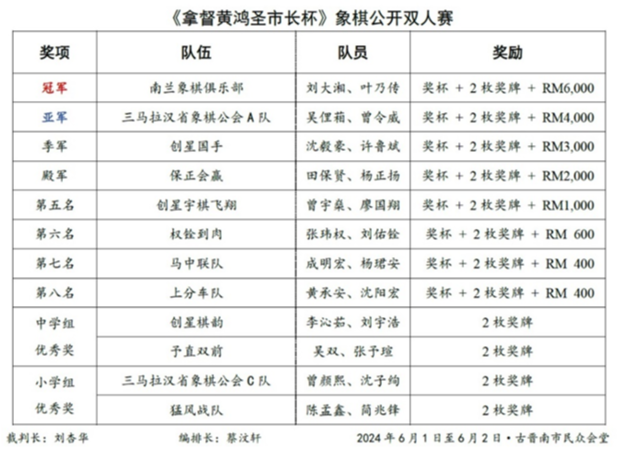 圖片_20240611203628.png